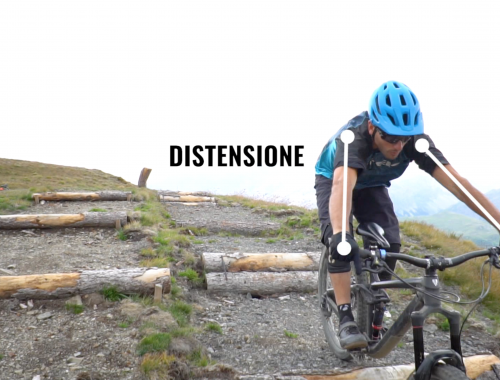 7 GIORNI | MTB ITALY ACADEMY | CORSO PROFESSIONISTA TURISMO MTB